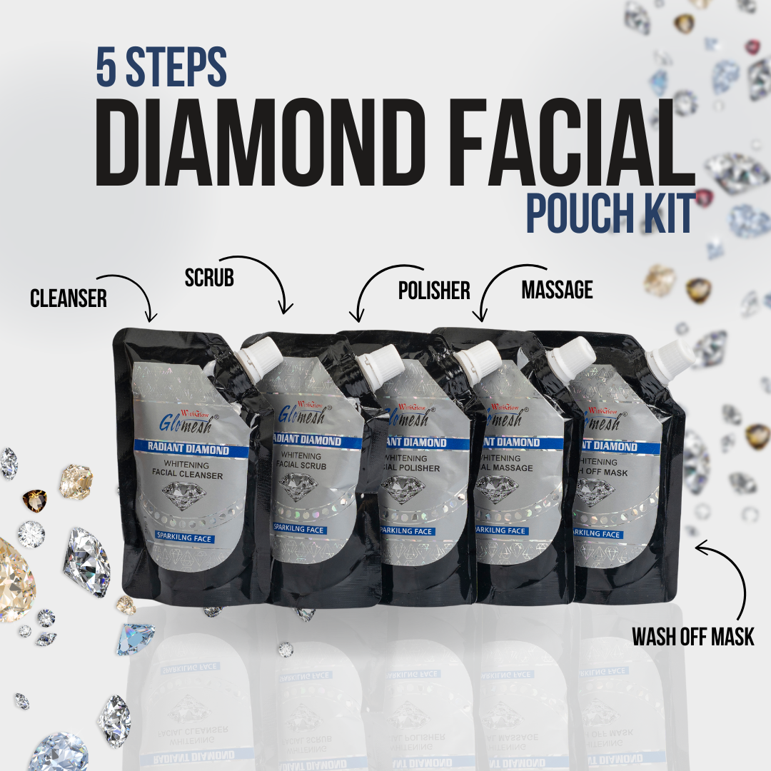 Glomesh Diamond Facial Kit 5 in 1